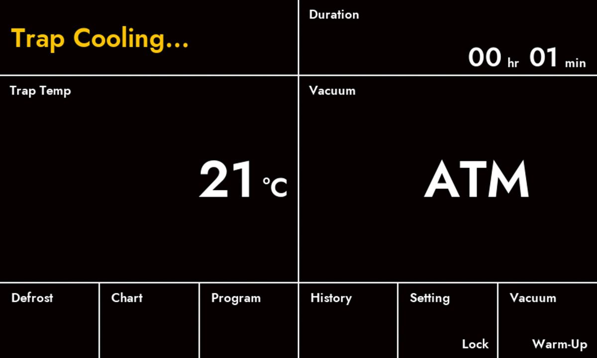 HyperCool Plus Display