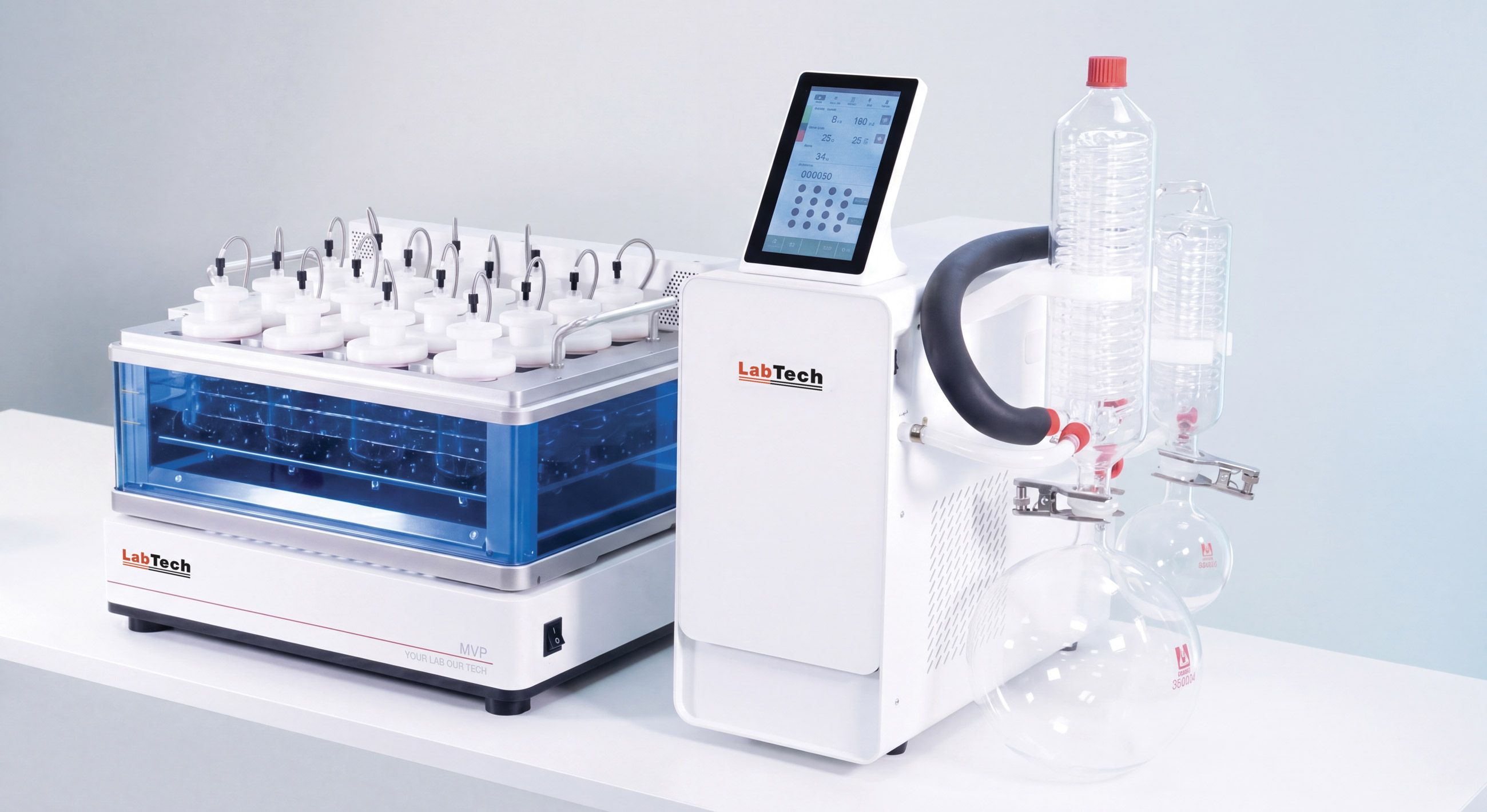 Efficiency, Flexibility and Environmental Awareness